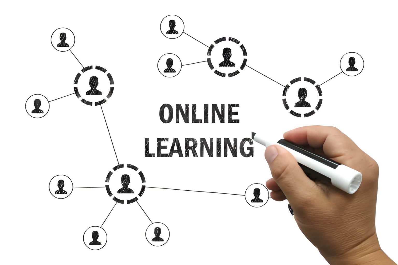 E-Learning